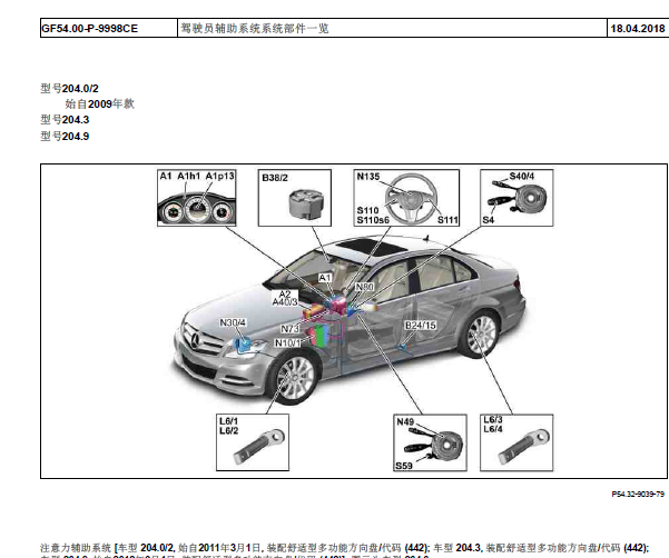 2013年奔驰C260气囊和驻车辅助系统位置