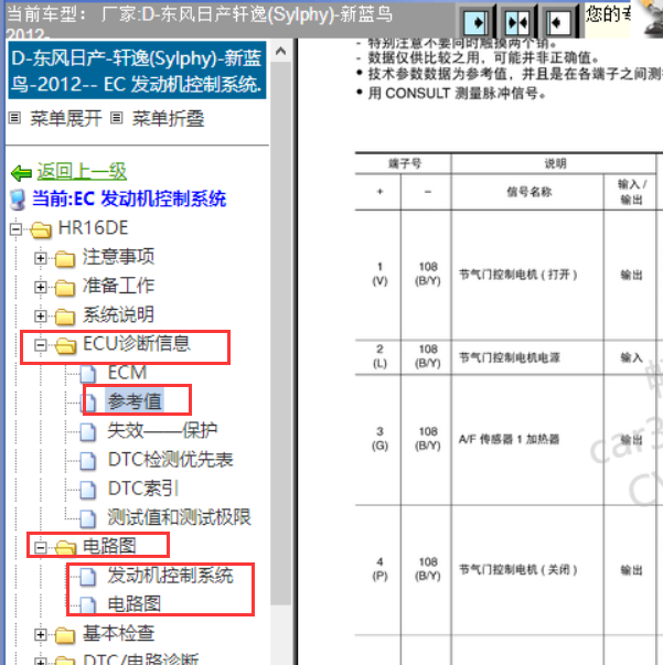 2012年日产轩逸发动机电路图和针脚图