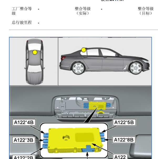 宝马528全车天线位置
