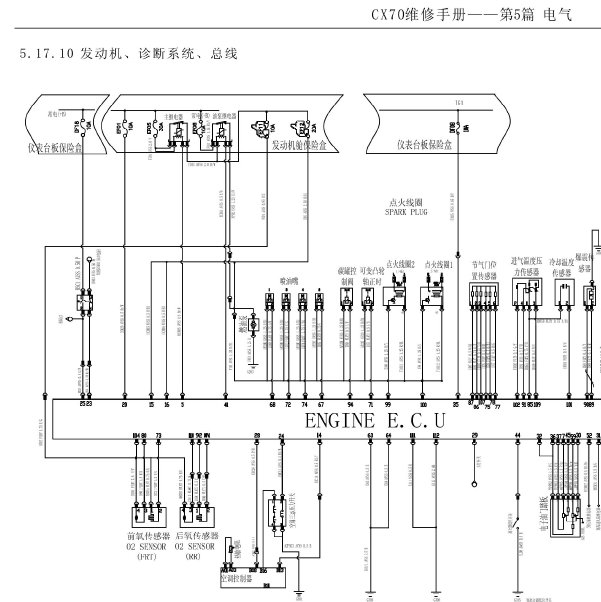 长安1.5发动机电路图