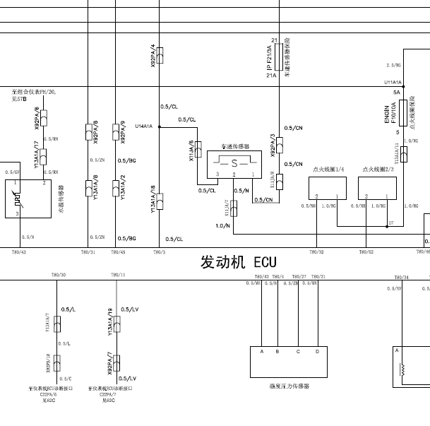 中华骏捷1.8电路图.