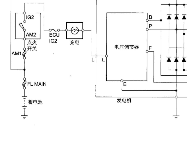 一气森雅M80发电机电路图
