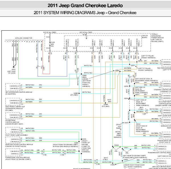 2011年吉普大切诺基网络通讯电路图