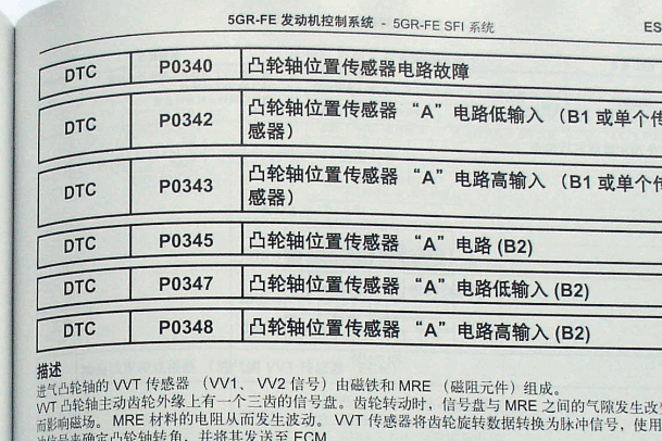 2010年丰田锐志P0340故障码资料