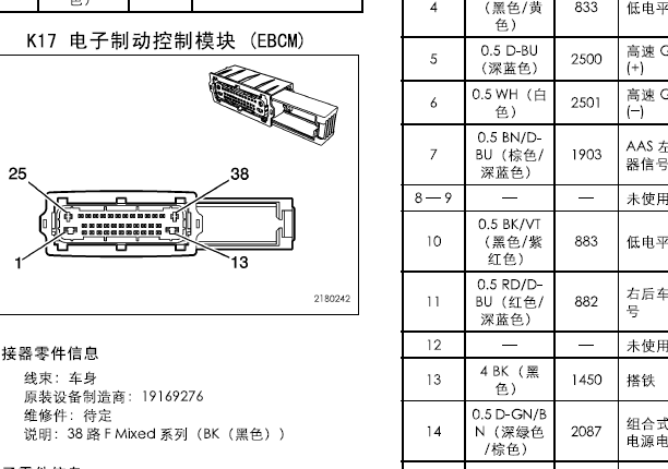 别克君威ABS针脚资料