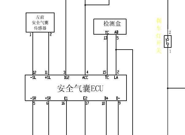 金杯阁瑞斯气囊电路图