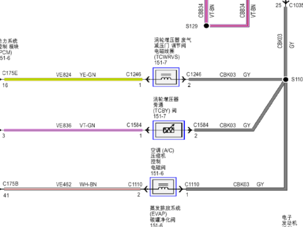 2017年林肯MKC涡轮增压电路图