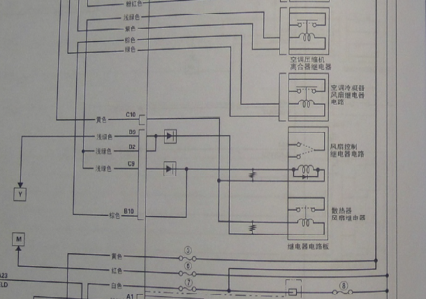本田奥德赛风扇电路图