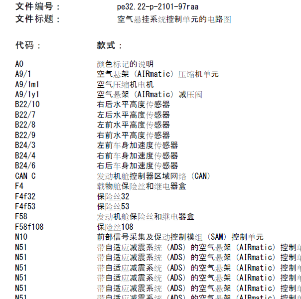 2012年奔驰R300悬架系统电路图