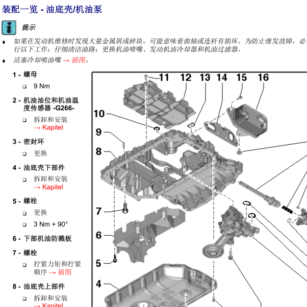 2017年奥迪A6L润滑系统元件位置