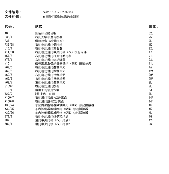 2015年奔驰威霆右侧电动滑动门电路
