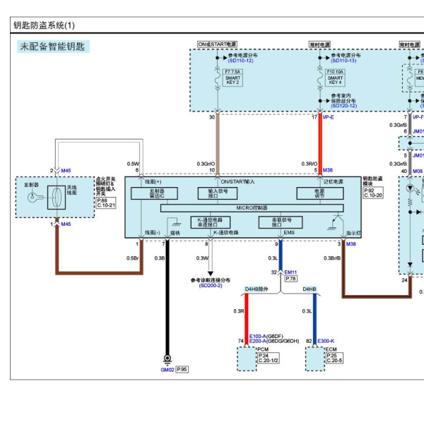2016年现代格越防盗电路图