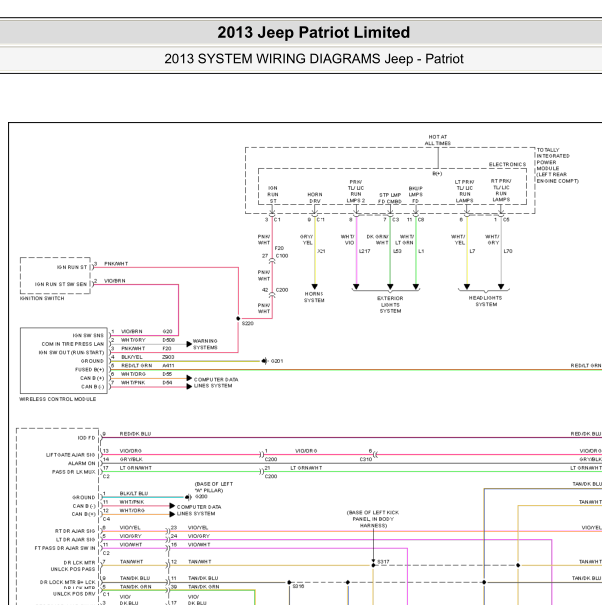 2013年自由客遥控相关电路图
