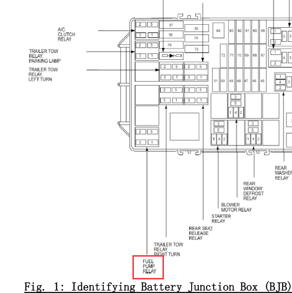 2011年福特锐界油泵继电器位置图