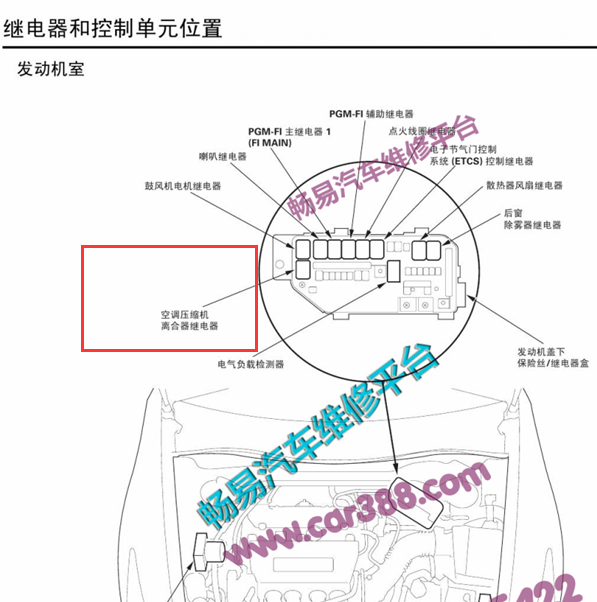 2009年本田雅阁空调压缩机继电器位置
