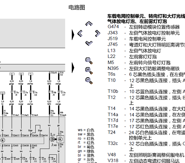 2008年奥迪A6转向灯电路图