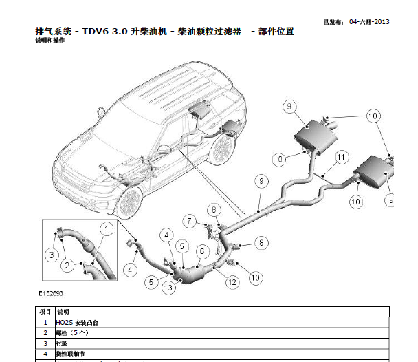 2014-2016年路虎揽胜运动版发动机维修手册