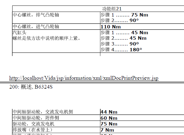 2008年沃尔沃XC90发动机扭矩
