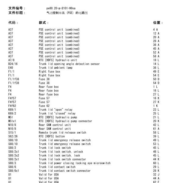 2005年奔驰S350气动控制单元电路