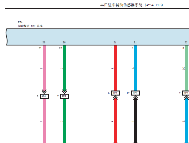 2019年丰田亚洲龙驻车辅助电路图