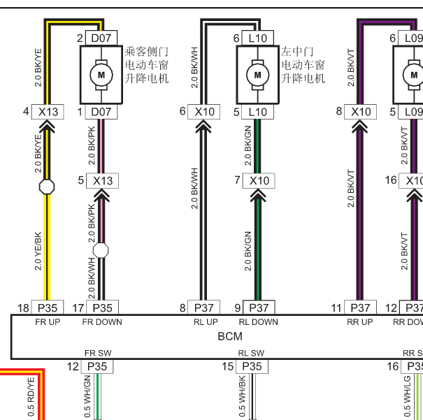 2011年长安欧诺电动玻璃线路图
