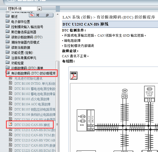 2009-2010年斯巴鲁森林人U1202故障码资料