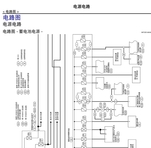 2016年日产途乐保险电路图