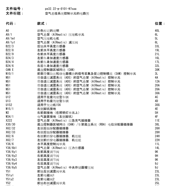 2013年奔驰S350L悬挂电路图