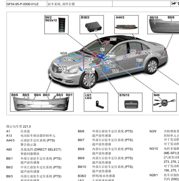 2006年奔驰S350雷达模块位置