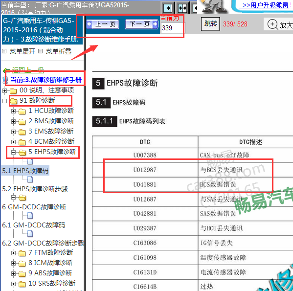 2015-2016年传祺GA BCS故障码