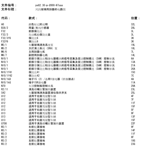 2005年奔驰S350L雨刷喷水电路图