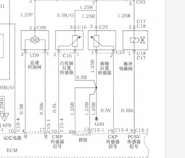 G4JS发动机电路图