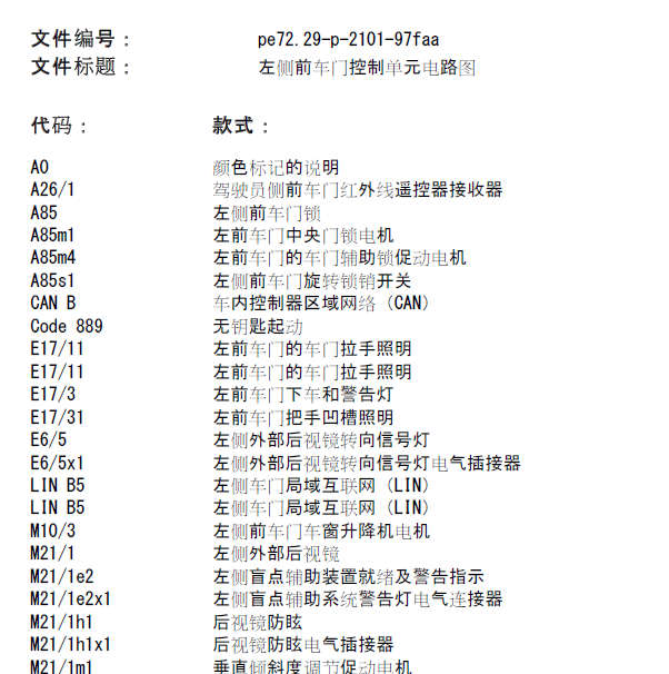 2012年奔驰C200左侧前车门控制单元电路图.