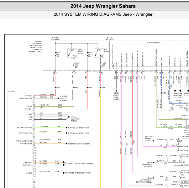 2014年JEEP牧马人仪表电路图