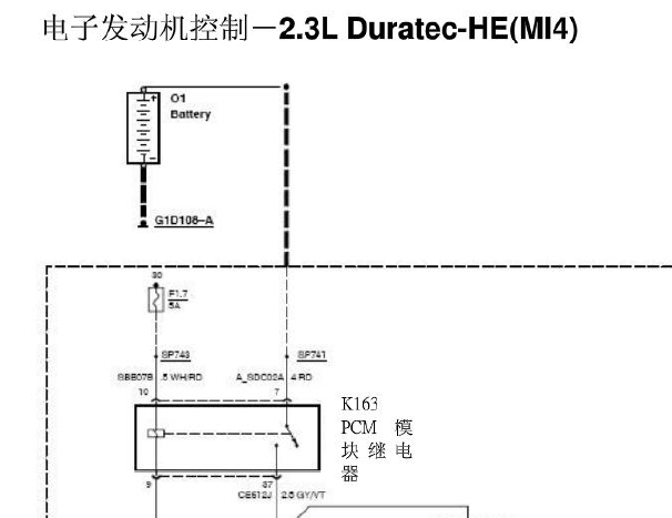 福特S-MAX发动机和车身相关电路图