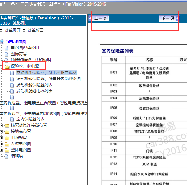2016年吉利远景室内保险盒分配