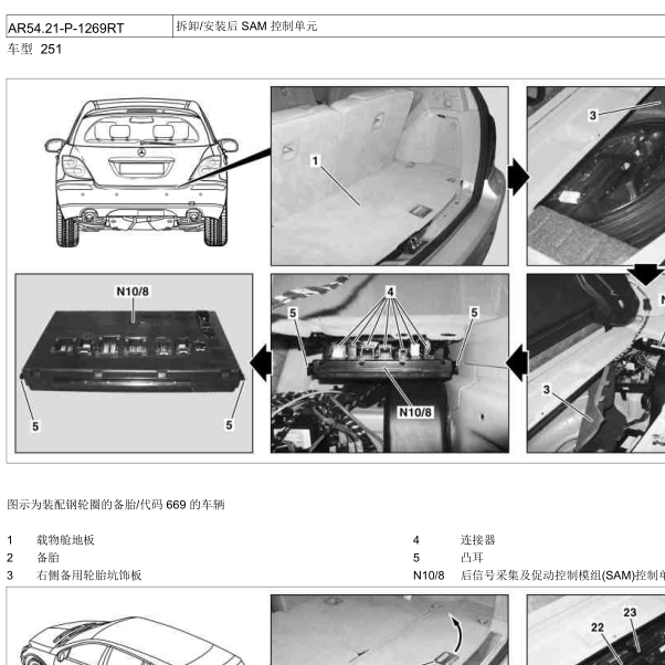 2012年奔驰R300车身后部元件位置