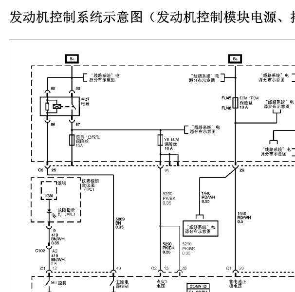 2007年赛威发动机电路图