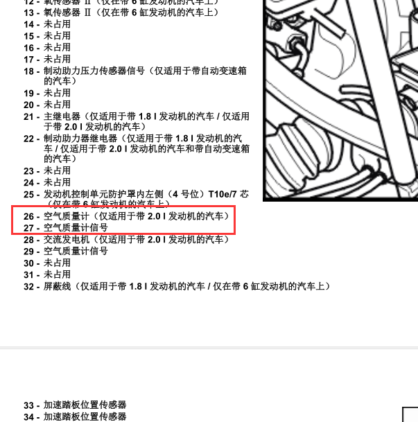 2011年帕萨特BNL发动机针脚