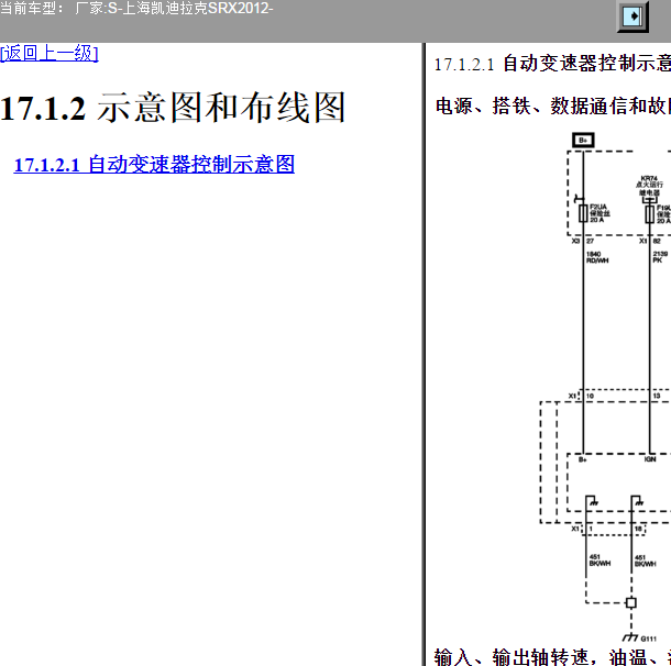 2012年凯迪拉克SRX变速箱电路图.