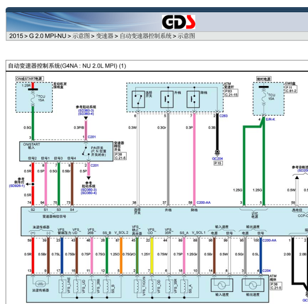 2015年起亚智跑变速箱电路图