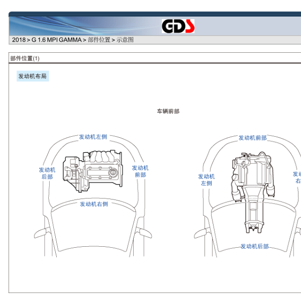 2018年起亚K3发动机安装位置