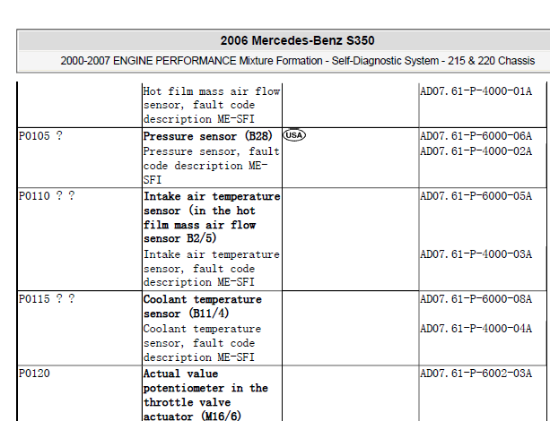 2006年奔驰S350故障码资料