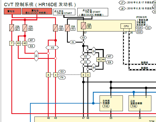 2018年日产轩逸波箱电路图