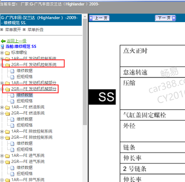 2009年丰田汉兰达2GR发动机规格数据