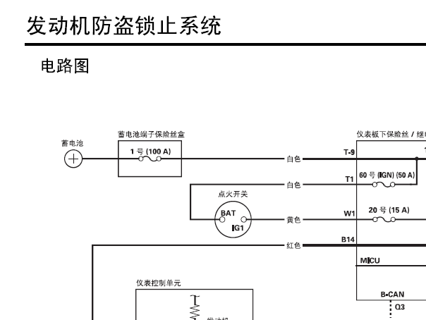 2009年本田思迪防盗电路图