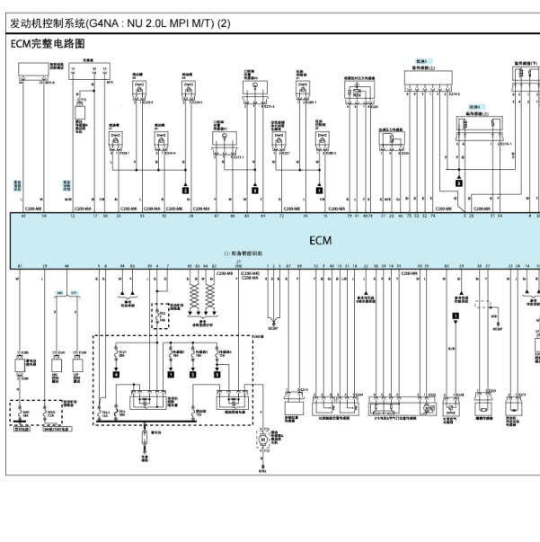 2015年智跑发动机控制电路图