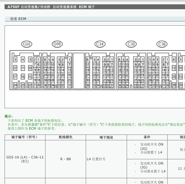 2012年丰田普拉多变速箱针脚图[