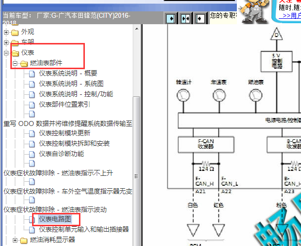 2016-2018年本田锋范仪表电路图