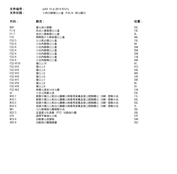 2006年奔驰S350保险电路图